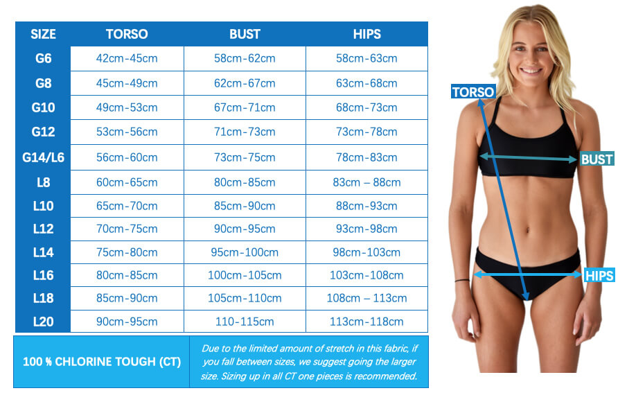 Female swimwear sizing